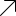 link to Kinetic Spectrums
